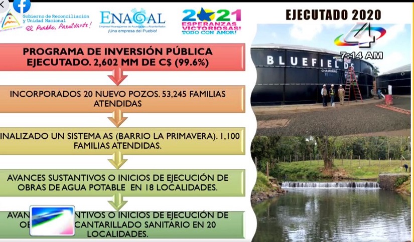 ENACAL